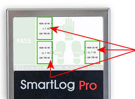 SmartLog Pro® Resistor